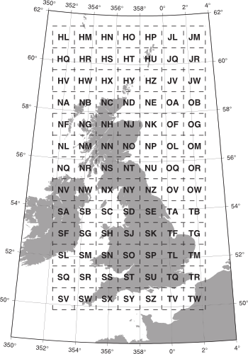 The OS National Grid