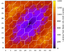 A thumbnail of a spinnaker packet-latency heatmap.