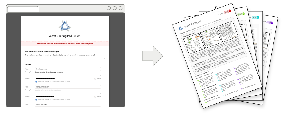 A browser showing the secret sharing pad creator and a stack of secret sharing pads.